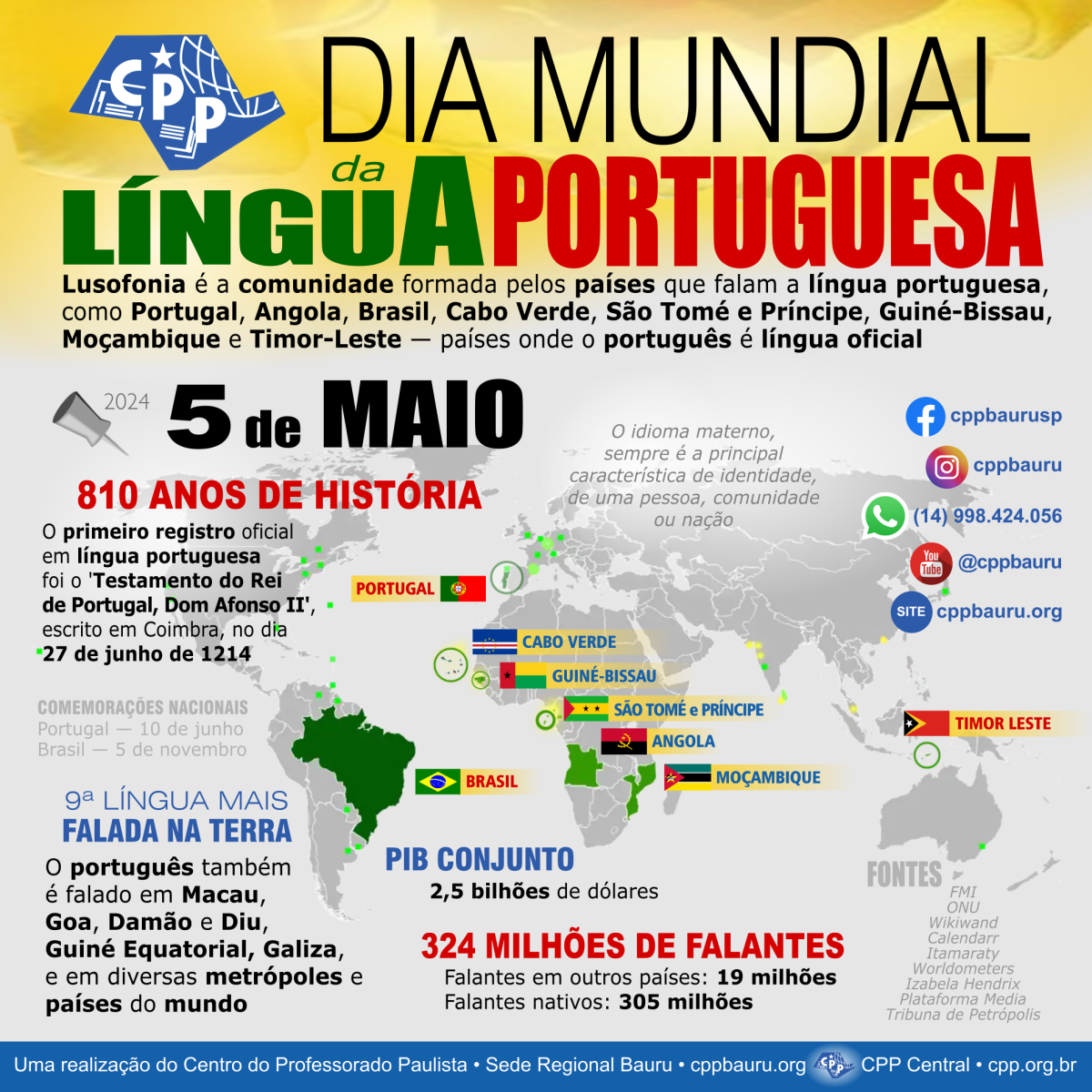 🌐 Dia Mundial da Língua Portuguesa 🔔 5 de Maio